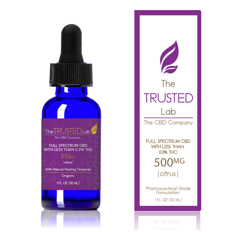 The Ultimate CBD Review Unveiling the Finest Products By The Trusted Lab